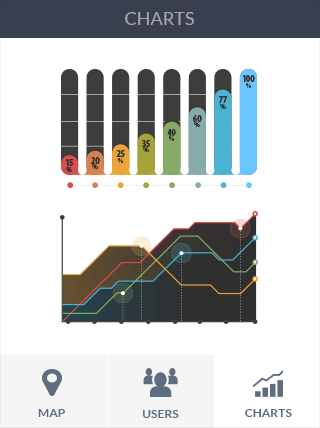 DDOS攻击测试软件iPad版危险警报